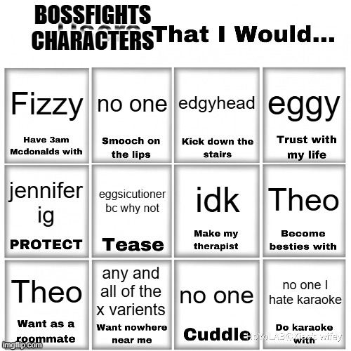 my turn! | BOSSFIGHTS CHARACTERS; eggy; Fizzy; no one; edgyhead; idk; eggsicutioner bc why not; Theo; jennifer ig; any and all of the x varients; Theo; no one I hate karaoke; no one | image tagged in users that i would chart | made w/ Imgflip meme maker