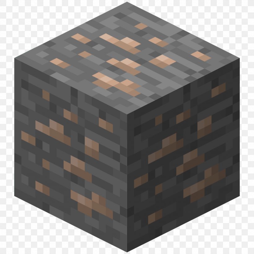 Iron Ore Blank Meme Template