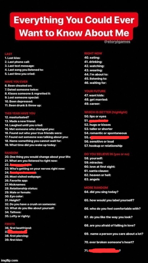 Ask anything! | image tagged in everything you could ever want to know about me | made w/ Imgflip meme maker