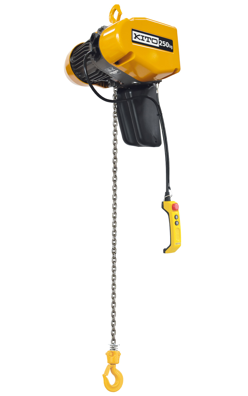 Electric Chain Blank Meme Template