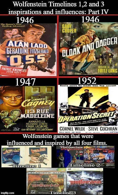 Wolfenstein Inspirations And Influences Part IV | image tagged in wolfenstein,o s s,cloak and dagger,13 rue madeleine,operation secret,google images | made w/ Imgflip meme maker