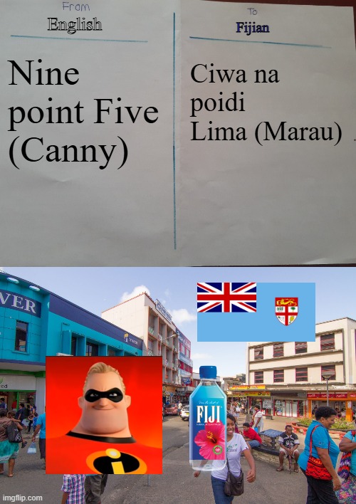 Mr Incredibe in different languages: Part 1AC | English; Fijian; Nine point Five (Canny); Ciwa na poidi Lima (Marau) | image tagged in imgflip translator,fiji,fijian,english to fijian | made w/ Imgflip meme maker