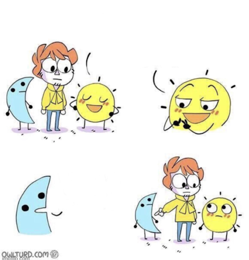 X Better Than Y Blank Meme Template