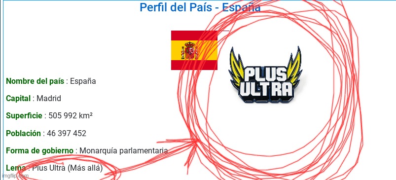 MHA REFERENCE!! | image tagged in memes,mha,anime,spanish | made w/ Imgflip meme maker