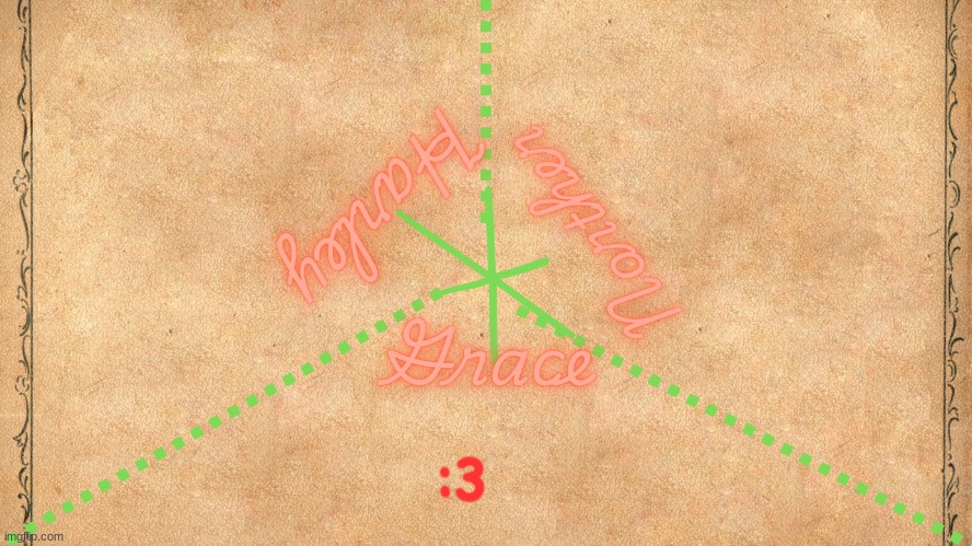 NorthernGrace and insane person shared temp | :3 | image tagged in northerngrace and insane person shared temp | made w/ Imgflip meme maker