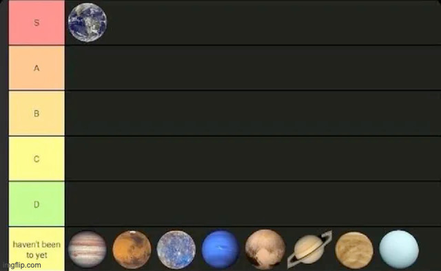 Planet tierlist | made w/ Imgflip meme maker