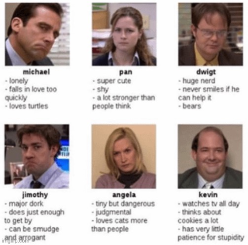Which one am i | made w/ Imgflip meme maker