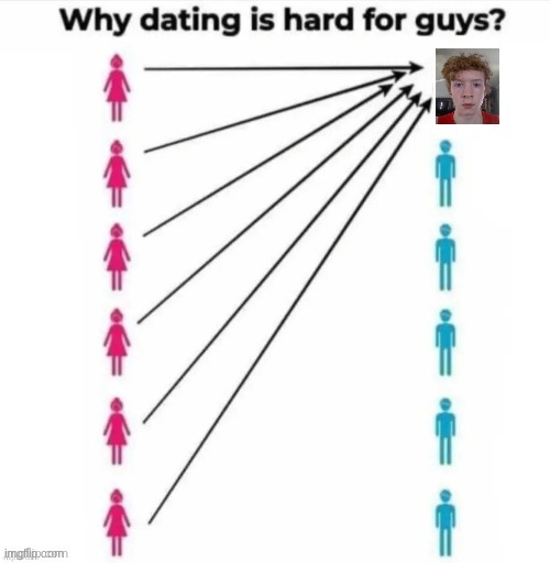 a guy can dream </3 | image tagged in why dating is hard for guys | made w/ Imgflip meme maker