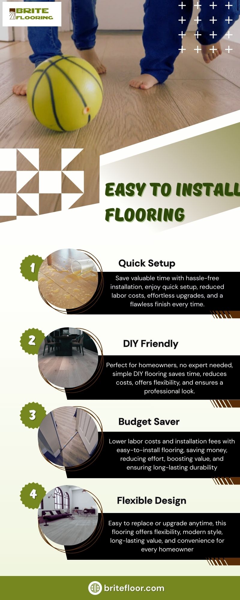 Easy to Install Flooring Blank Meme Template