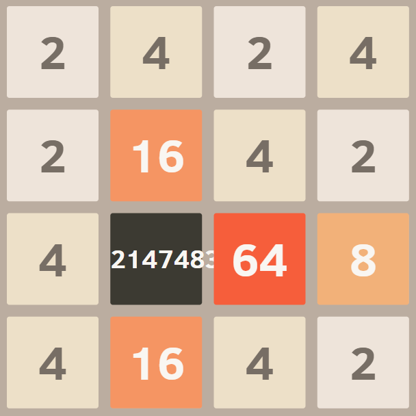 2147483648 Blank Meme Template