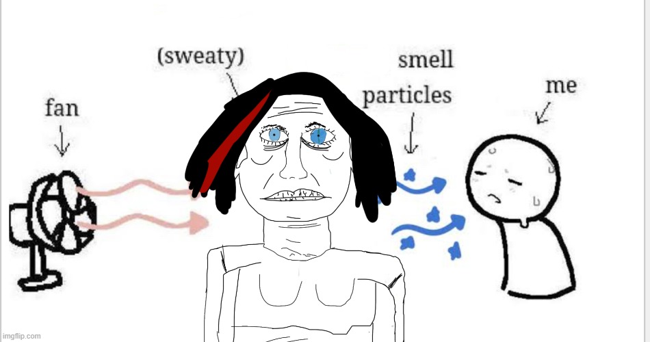 Smelly particales | image tagged in smelly particales | made w/ Imgflip meme maker