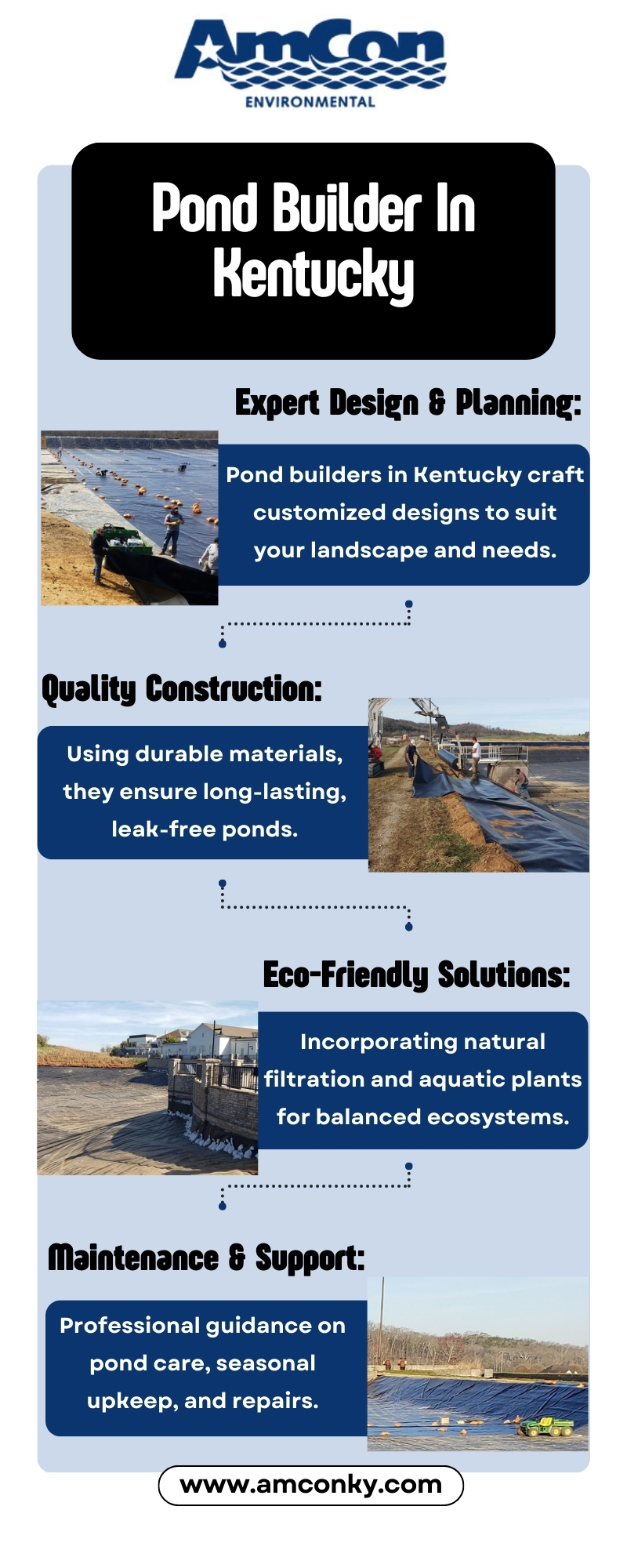 Pond Builder In Kentucky Blank Meme Template