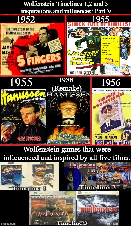 Wolfenstein Inspirations And Influences Part V | image tagged in wolfenstein,5 fingers,creature with the atomic brain,hanussen,the man who never was,google images | made w/ Imgflip meme maker