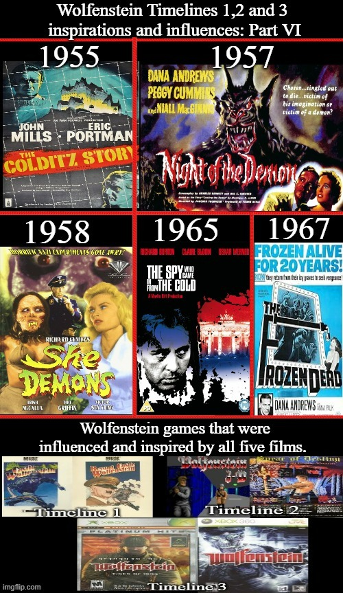 Wolfenstein Inspirations And Influences Part VI | image tagged in wolfenstein,the colditz story,night of the demon,she demons,the spy who came in from the cold,the frozen dead | made w/ Imgflip meme maker