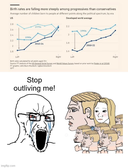 How the Sex Strike is Going | Stop outliving me! | image tagged in blank white template | made w/ Imgflip meme maker