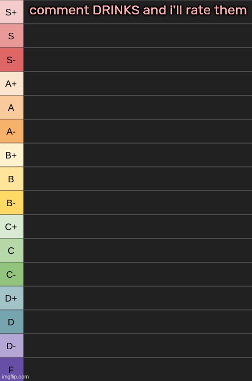 yoshi's new tierlist | comment DRINKS and i'll rate them | image tagged in yoshi's new tierlist | made w/ Imgflip meme maker