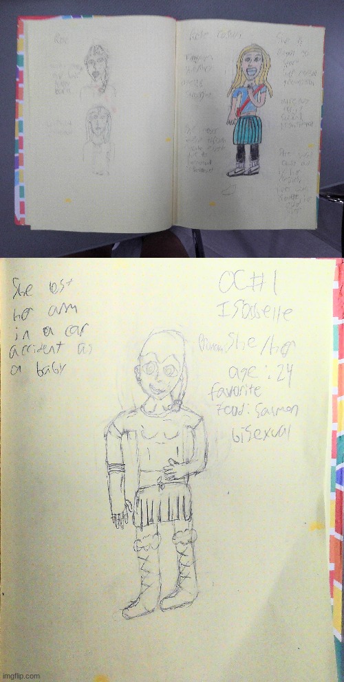 my finished oc's so far for a graphic novel I'm gonna write | made w/ Imgflip meme maker