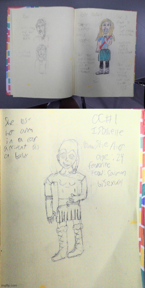 my first couple of oc's that i made for a graphic novel I'm making | made w/ Imgflip meme maker