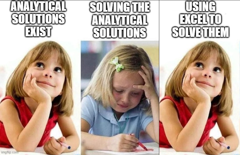 Using Excel to Solve Calculus Problems | ANALYTICAL
SOLUTIONS
EXIST; USING
EXCEL TO
SOLVE THEM; SOLVING THE
ANALYTICAL
SOLUTIONS | image tagged in happy sad girl | made w/ Imgflip meme maker