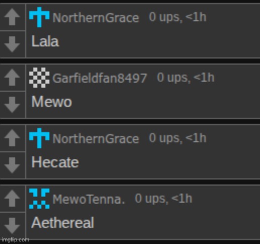 tied rn | made w/ Imgflip meme maker