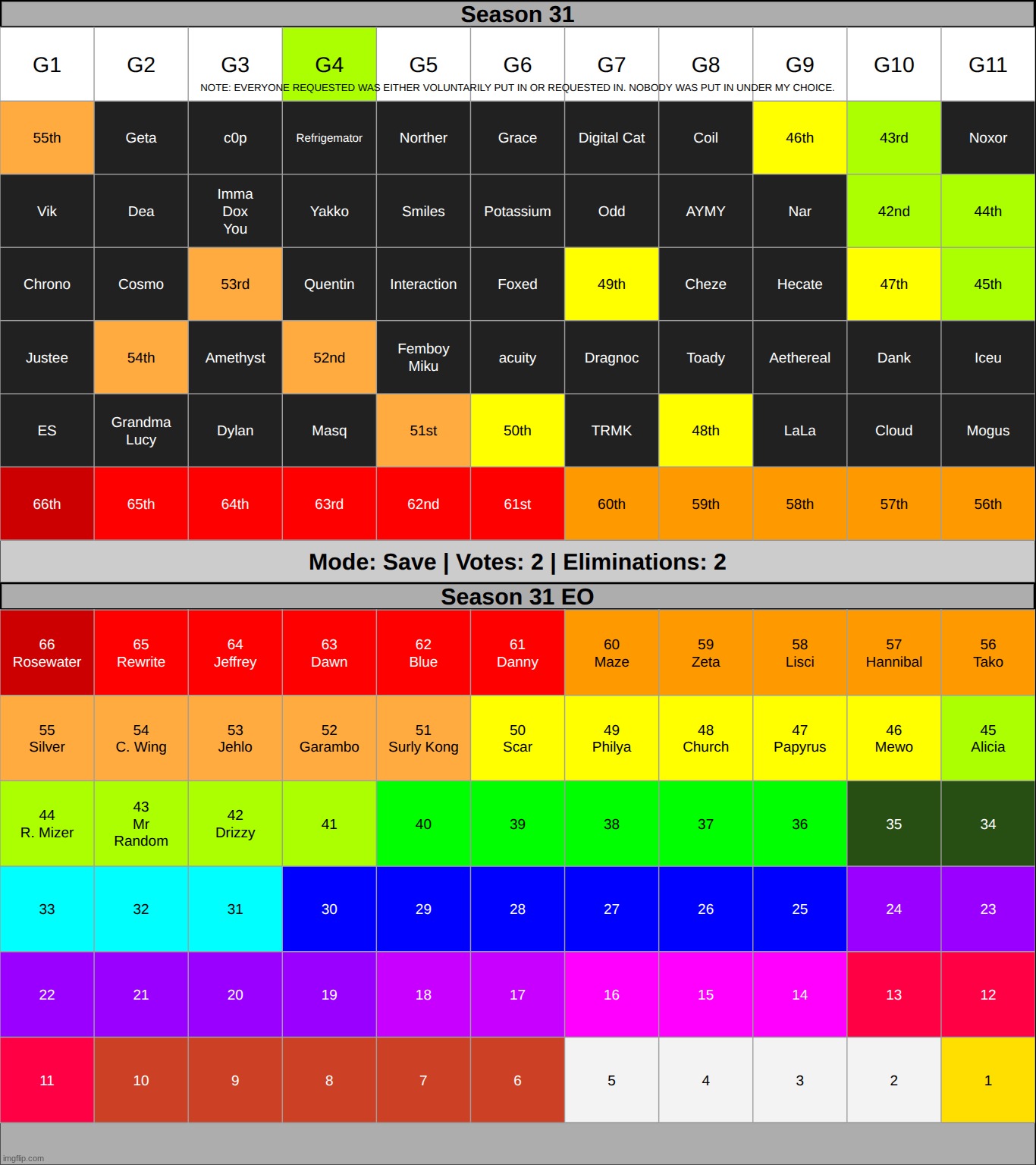 im so swell with this | made w/ Imgflip meme maker