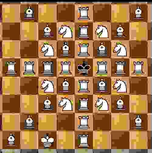 wyd in this situation | made w/ Imgflip meme maker