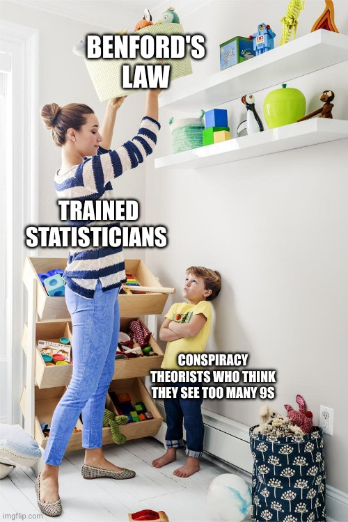 Benford's Law | BENFORD'S LAW; TRAINED STATISTICIANS; CONSPIRACY THEORISTS WHO THINK THEY SEE TOO MANY 9S | image tagged in mother putting toys away | made w/ Imgflip meme maker