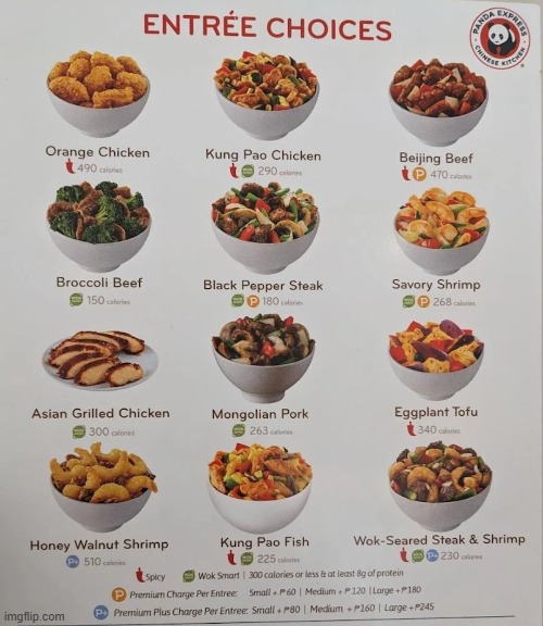 which dish are you ordering | image tagged in panda express,fast food | made w/ Imgflip meme maker