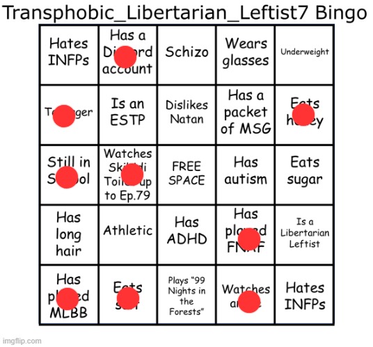 Transphobic_Libertarian_Leftist7 Bingo | image tagged in transphobic_libertarian_leftist7 bingo | made w/ Imgflip meme maker