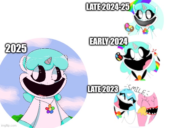 pfp evloution | LATE 2024-25; EARLY 2024; 2025; LATE 2023 | image tagged in idk | made w/ Imgflip meme maker