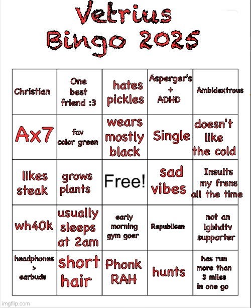 Vetrius bingo 2025 Blank Meme Template