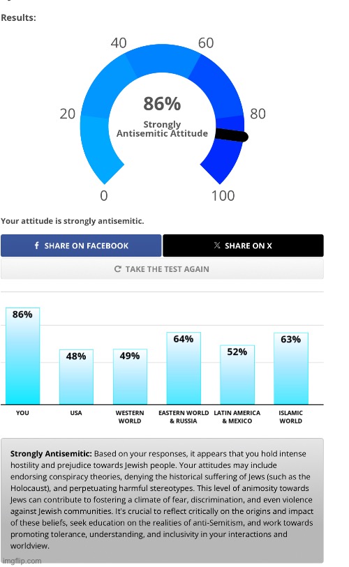 Hmmm…. | made w/ Imgflip meme maker