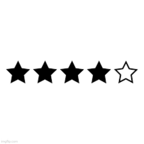 Rate the rate | made w/ Imgflip meme maker