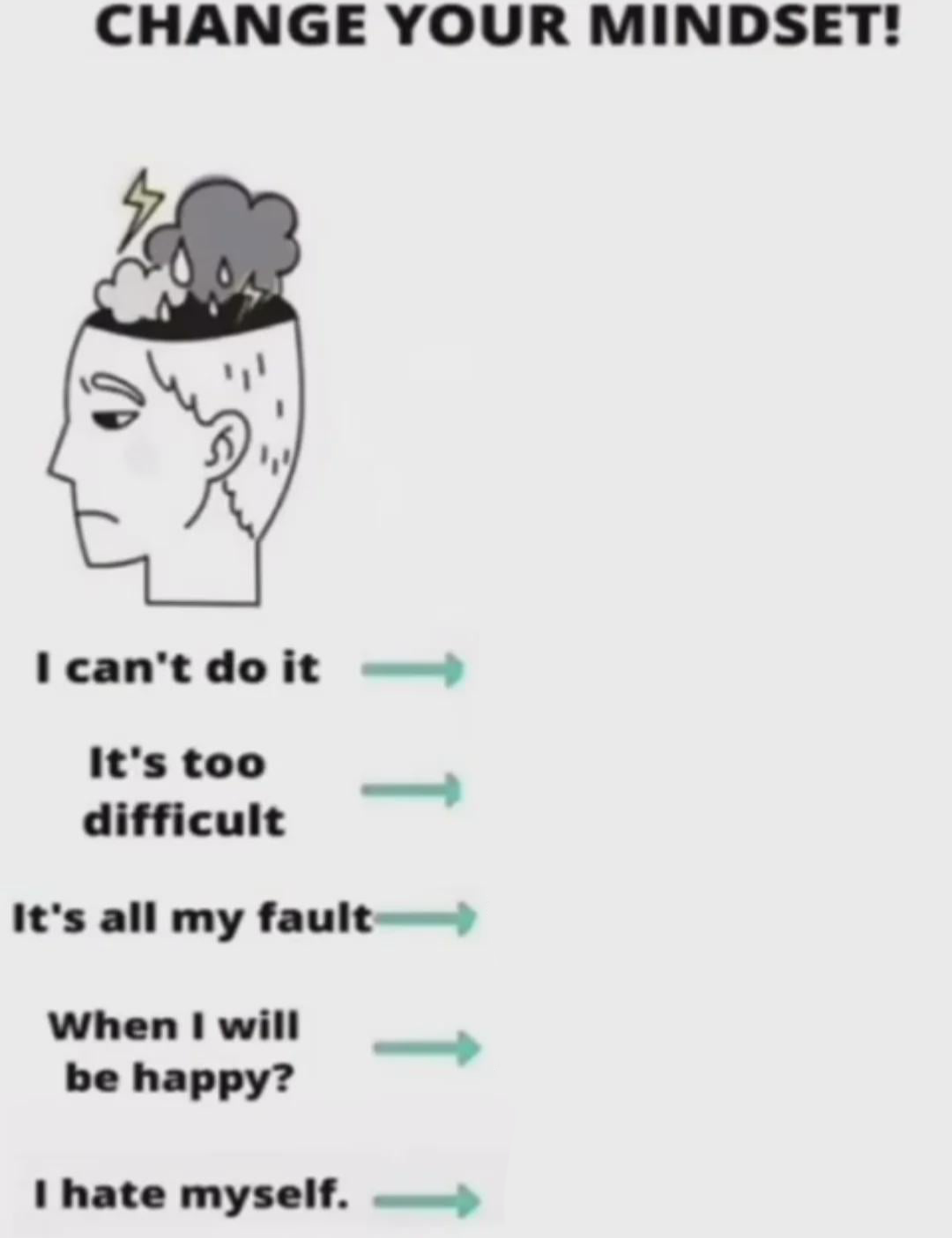 CHANGE YOUR MINDSET! Blank Meme Template