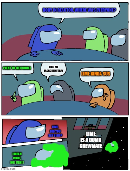 You mean, went not vent | BODY IN REACTOR, WHERE WAS EVERYONE? I VENT TO ELECTRICAL; I DID MY TASKS IN MEDBAY; LIME KINDA SUS; LIME, DID YOU SAY VENT? LIME IS A DUMB CREWMATE; I MEAN WENT, NOT VENT! | image tagged in among us meeting | made w/ Imgflip meme maker