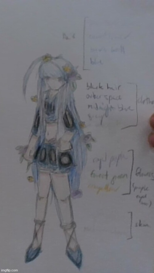 I HATE COLORING LEATHER CLOTHES anyway Airiposting time | image tagged in e | made w/ Imgflip meme maker