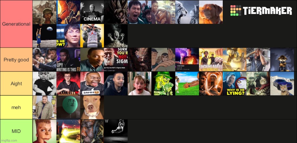 Barley putted any thought on making this their list | made w/ Imgflip meme maker