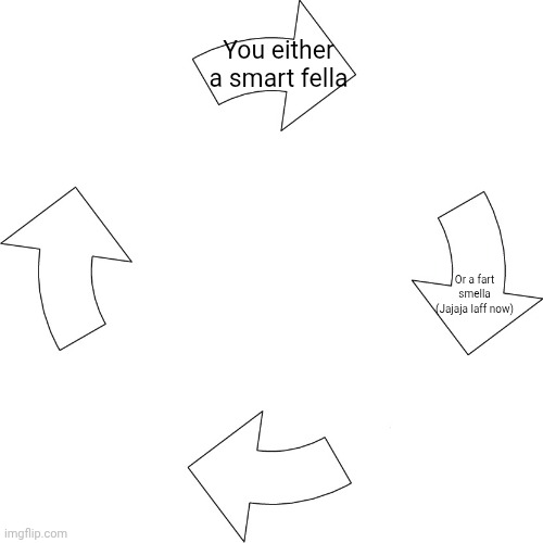 Vicious cycle | You either a smart fella; Or a fart smella
(Jajaja laff now) | image tagged in vicious cycle | made w/ Imgflip meme maker