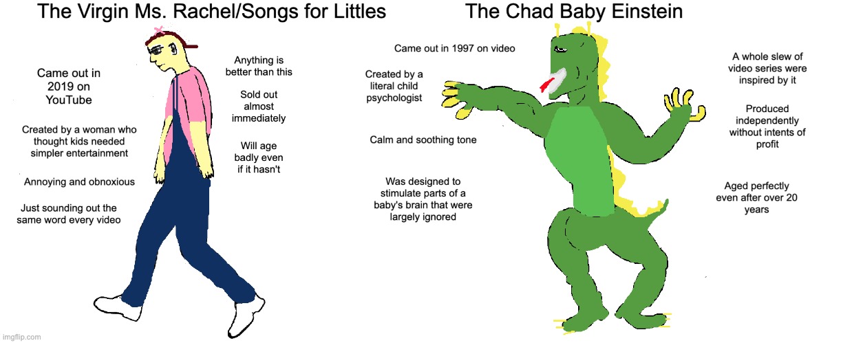 Virgin Ms. Rachel vs Chad Baby Einstein | image tagged in virgin vs chad | made w/ Imgflip meme maker