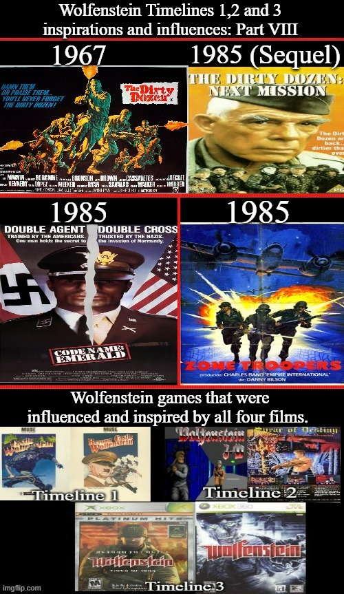 Wolfenstein Inspirations And Influences Part VIII | image tagged in wolfenstein,the dirty dozen,the dirty dozen next mission,code name emerald,zone troopers,google images | made w/ Imgflip meme maker