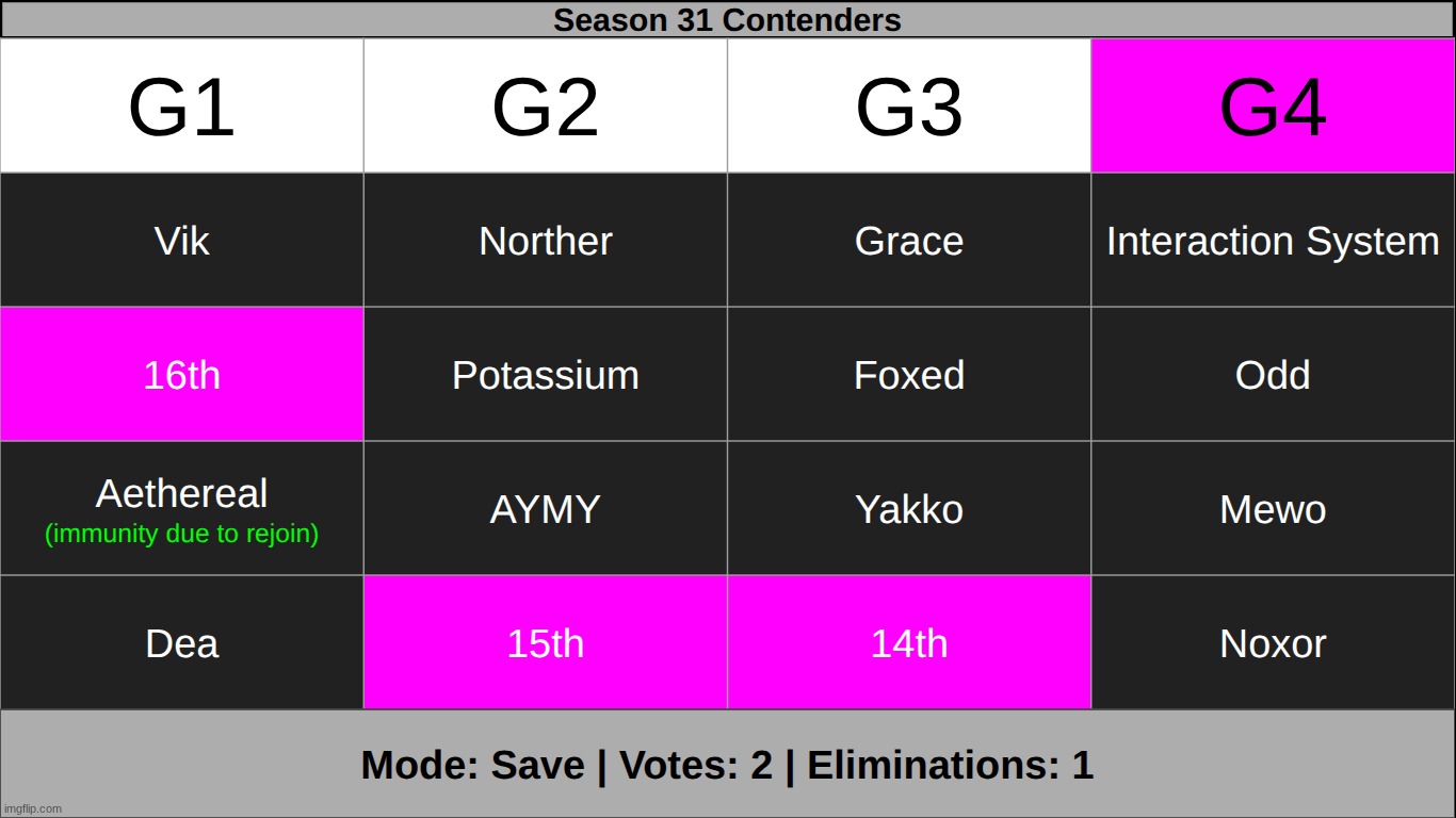 hate is the best word to ever be worded | made w/ Imgflip meme maker