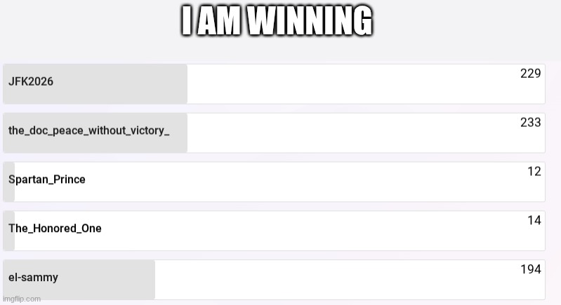 I AM WINNING | made w/ Imgflip meme maker