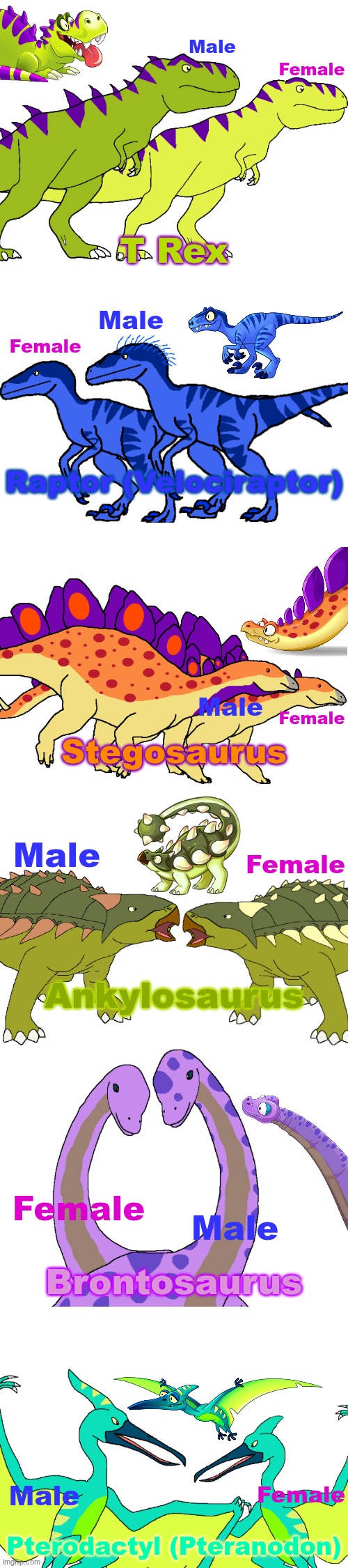 Plants vs Zombies dinosaurs (and one flying reptile) in Paleoverse + EOIverse style.mp3 | image tagged in isla phanero,plants vs zombies,pvz,paleoverse,eoiverse | made w/ Imgflip meme maker