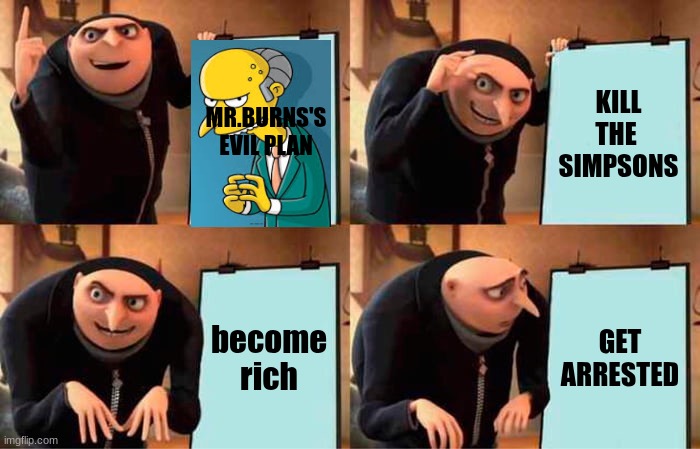 Gru's Plan | MR.BURNS'S EVIL PLAN; KILL THE  SIMPSONS; become rich; GET ARRESTED | image tagged in memes,gru's plan | made w/ Imgflip meme maker