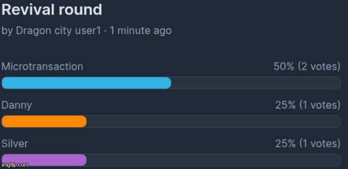 gimme a couple more votes gng https://strawpoll.com/xVg71z2wMyr | made w/ Imgflip meme maker