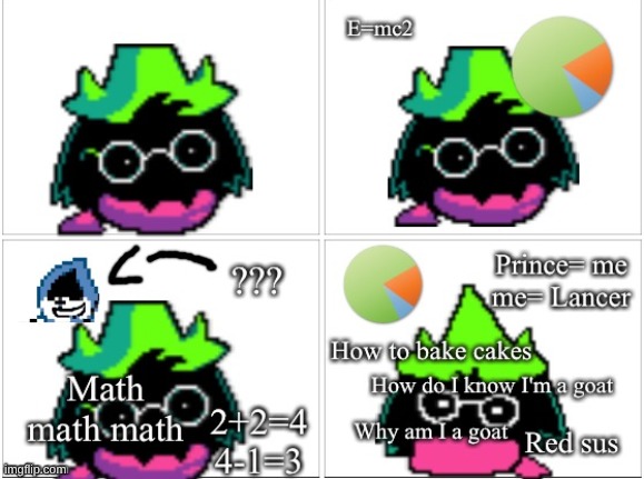 Ralsei Math | image tagged in ralsei math | made w/ Imgflip meme maker