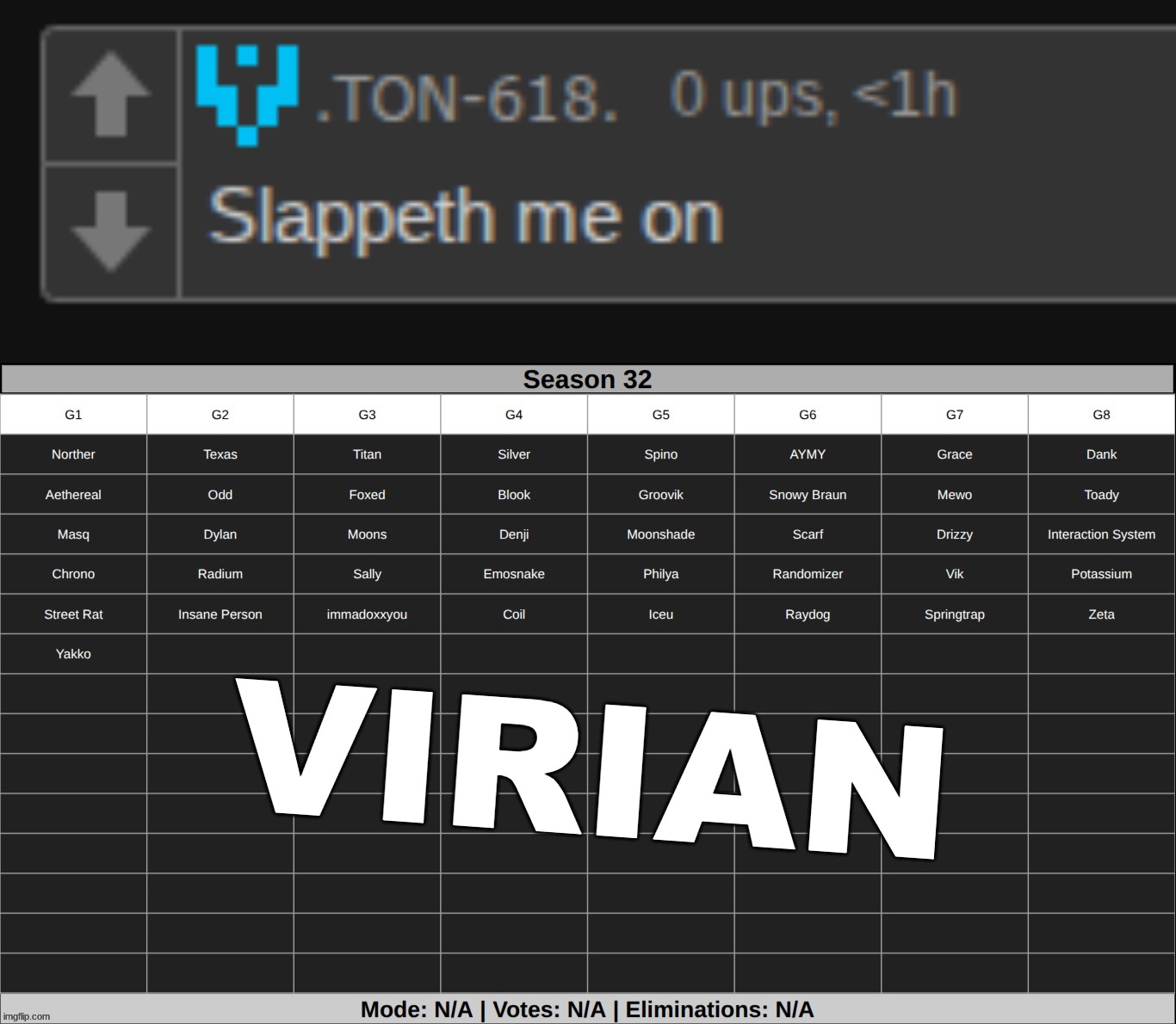 will he win the season?????? | made w/ Imgflip meme maker