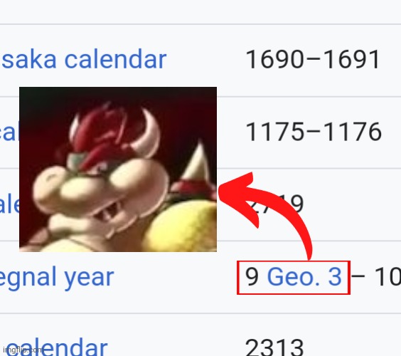 9geor3 name soundalike from Wikipedia | image tagged in 9geor3,name soundalikes,wikipedia | made w/ Imgflip meme maker