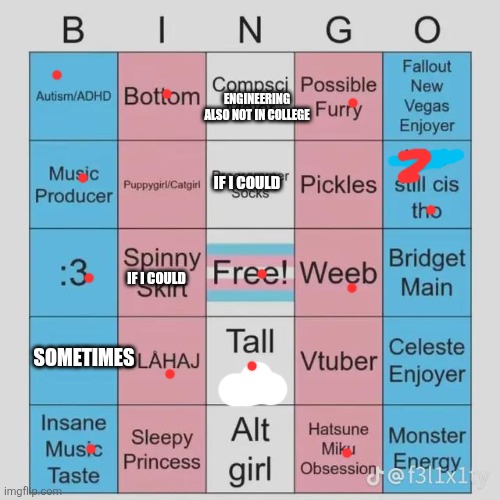 transfem bingo | ENGINEERING
ALSO NOT IN COLLEGE; IF I COULD; IF I COULD; SOMETIMES | image tagged in transfem bingo | made w/ Imgflip meme maker