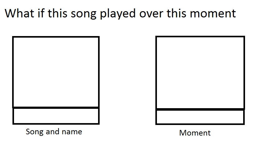 what if this song played over this moment Blank Meme Template